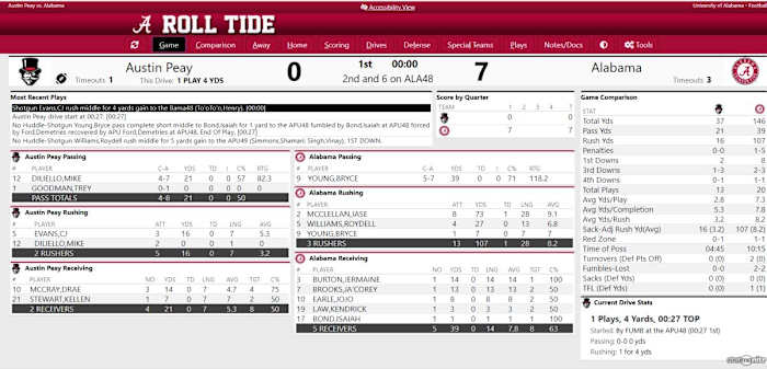 UA vs Austin Peay First Qtr